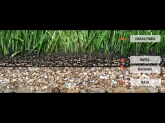 混ぜない合成芝生